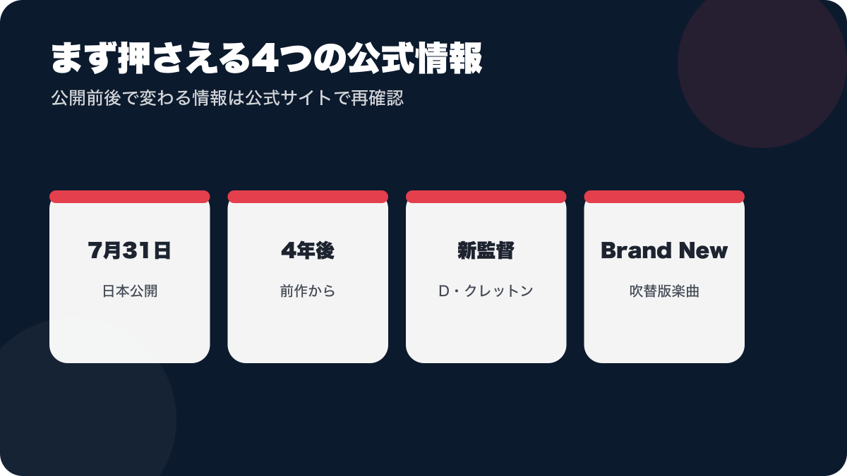 公開日と前作から4年後などの基本情報を整理した図