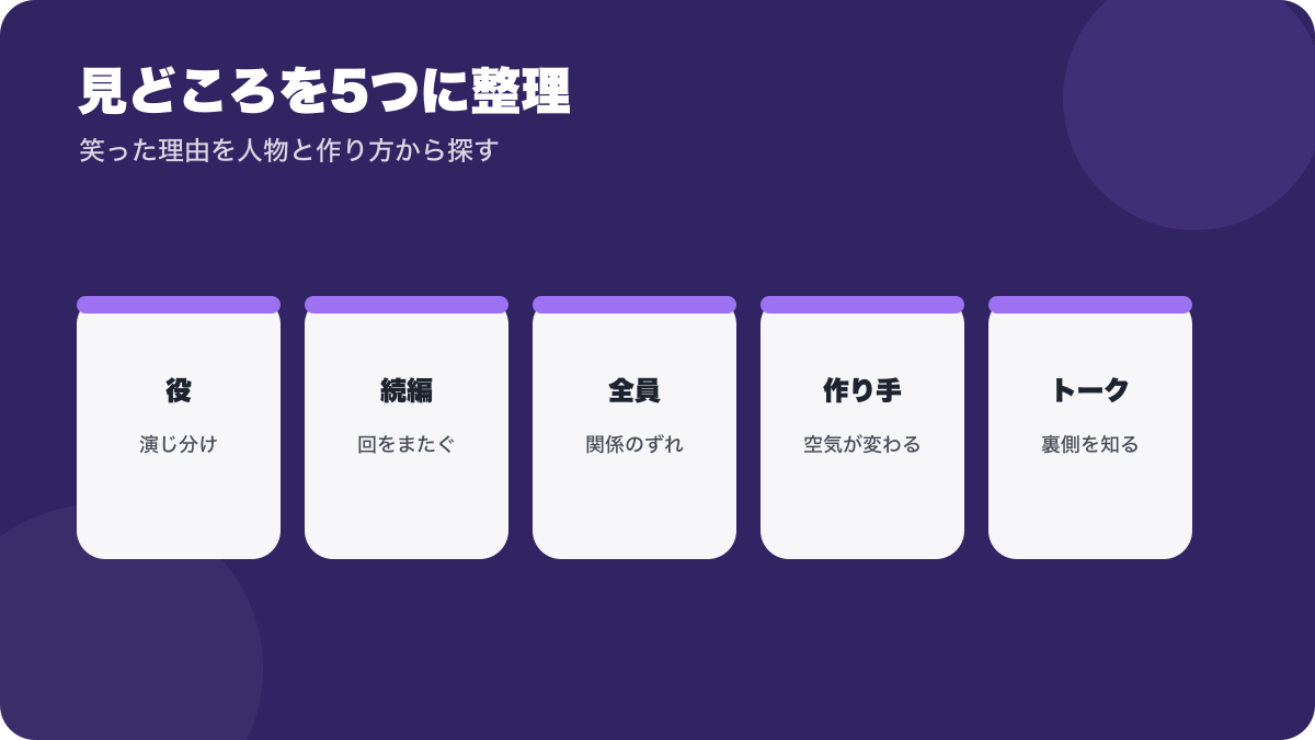 役・続編・全員・作り手・トークの5つの見方