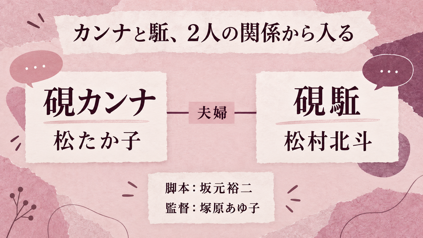 カンナ・松たか子と駈・松村北斗、脚本と監督を示した人物整理図