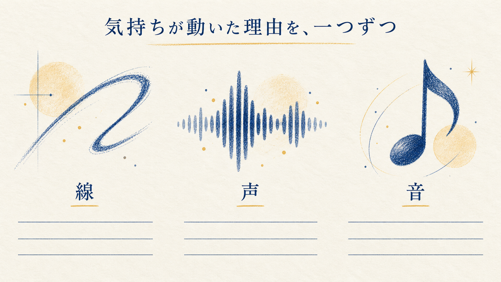 線・声・音のどこで気持ちが動いたかを分ける鑑賞メモ
