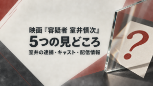 映画容疑者 室井慎次の5つの見どころを案内するオリジナル概念画