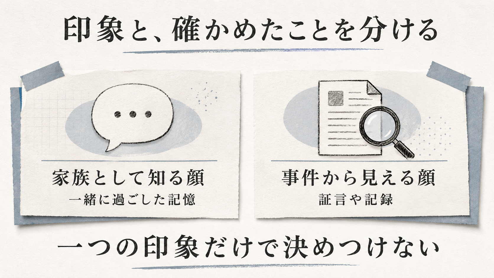 家族としての記憶と、事件の証言や記録を分けて考える図