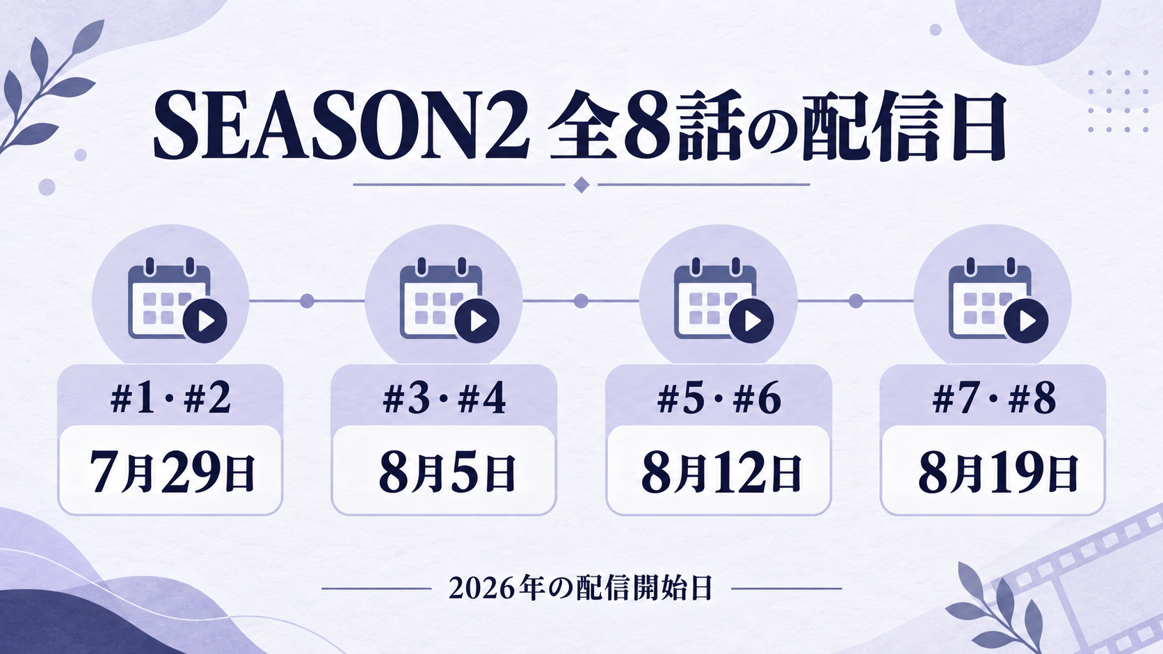 シーズン2の第1・2回は7月29日、第3・4回は8月5日、第5・6回は8月12日、第7・8回は8月19日に配信開始した図