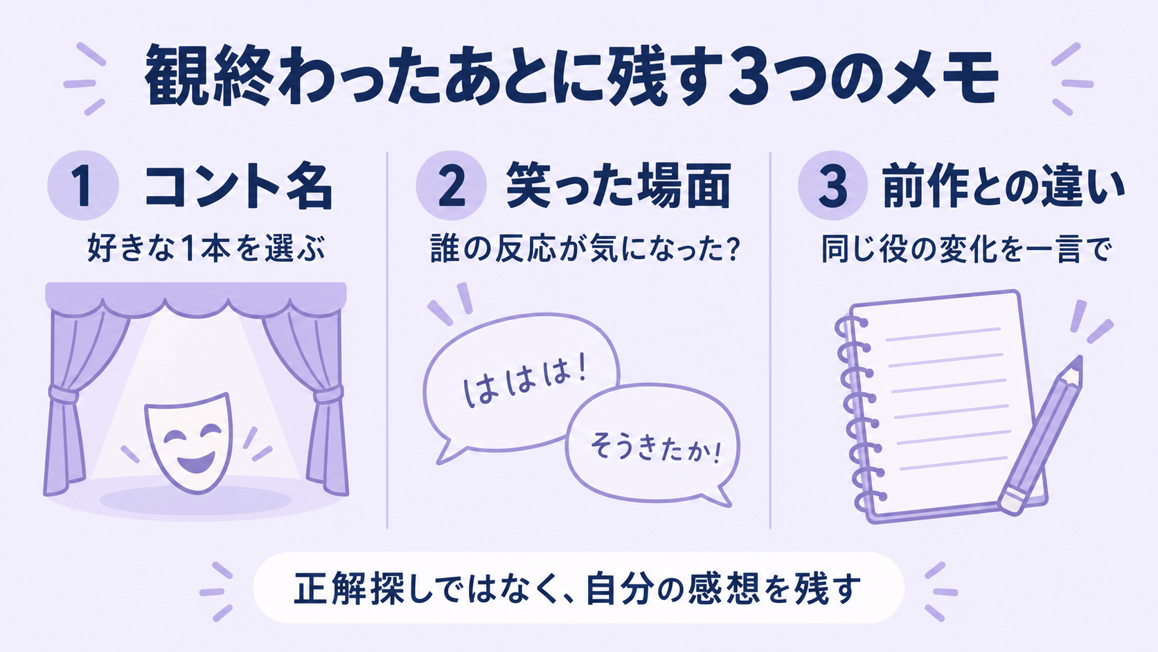 コント名・笑った場面・前作との違いを残す3つのメモの図
