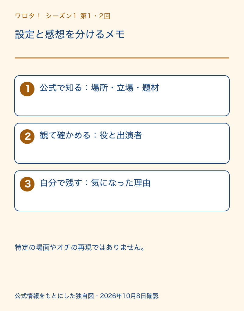 コントの設定、役の立場、自分の感想を分けて記録する3つのメモ欄